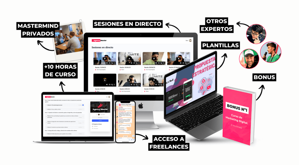Todo lo que incluye el programa Agency Master